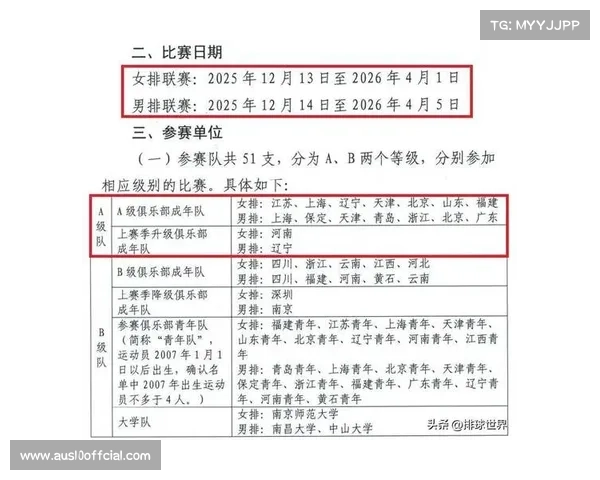 羽超联赛调整外援政策,每队可签两名国际球员 羽超联赛调整外援政策,每队可签两名国际球员